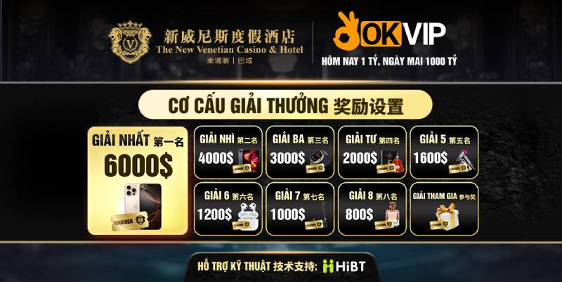 Cơ cấu giải thưởng giải đấu Baccarat New Venetian & OKVIP