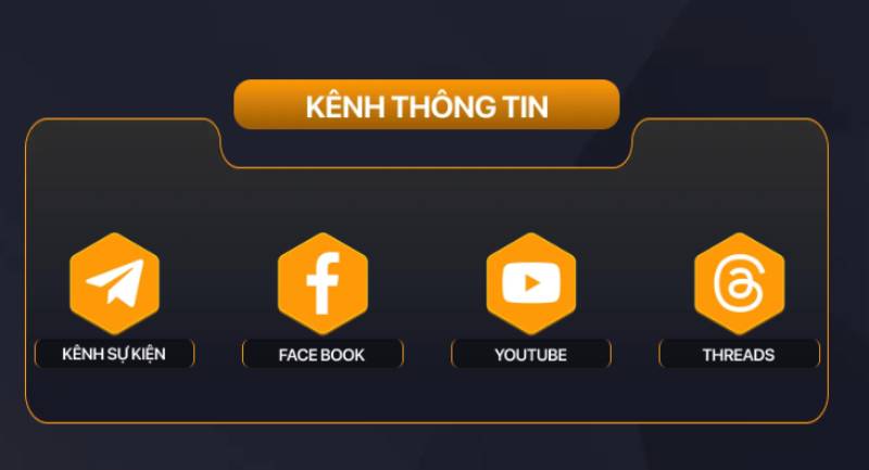 Mạng xã hội – Fanpage, YouTube, Threads