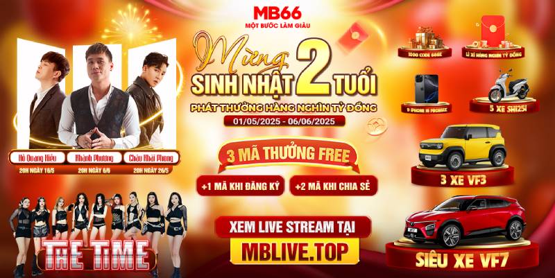 Sự kiện sinh nhật MB66: Ưu đãi ngập tràn, giải thưởng cực khủng